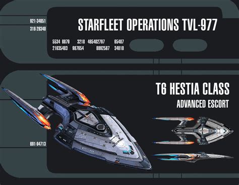 Fleet advanced escort tier 6 multivector assault mode  And that is the whole reason I'm gonna get it